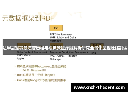 法甲冠军徽章演变历程与视觉象征深度解析研究全景化呈现脉络剖读