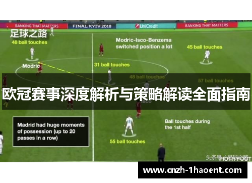 欧冠赛事深度解析与策略解读全面指南