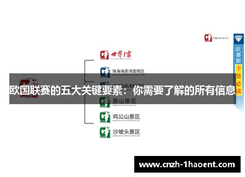 欧国联赛的五大关键要素：你需要了解的所有信息