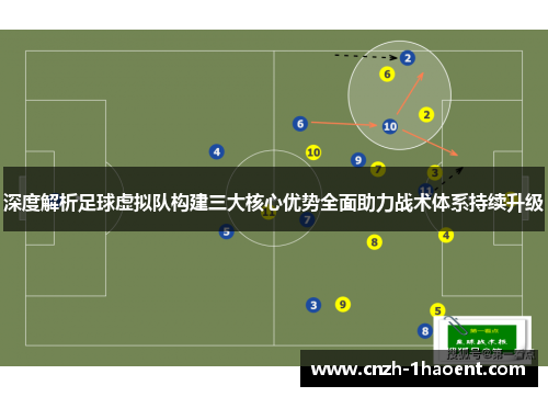 深度解析足球虚拟队构建三大核心优势全面助力战术体系持续升级