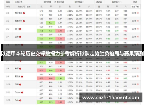 以德甲本轮历史交锋数据为参考解析球队走势胜负格局与赛果预测